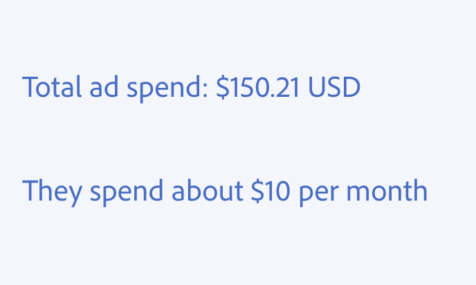 Key example of writing about currency. Two examples of correct usage. Total ad spend: $150.21 USD using the acronym for US dollars. They spend about $10 per month, omitting the cents decimal.