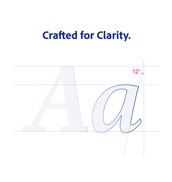"Crafted for Clarity" headline above a diagram comparing an upright "A" and an italic "a" with a 12-degree slant angle indicated.