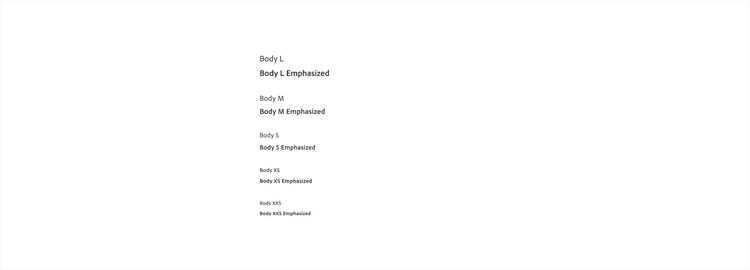 Android body text style scale showing Body L through Body XXS, each with a Regular and Emphasized (bold) variant.